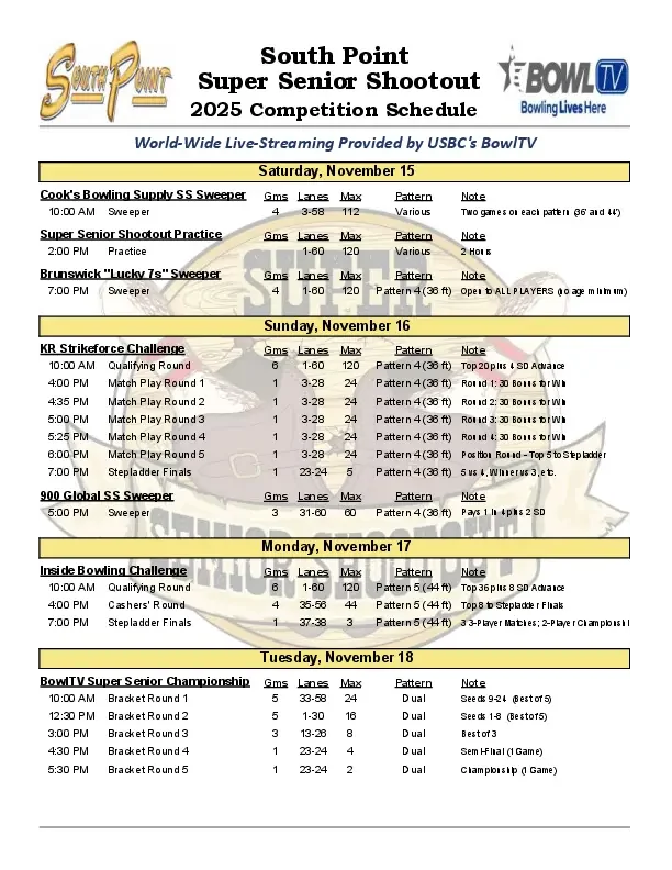 2025 South Point Super Senior Shootout schedule